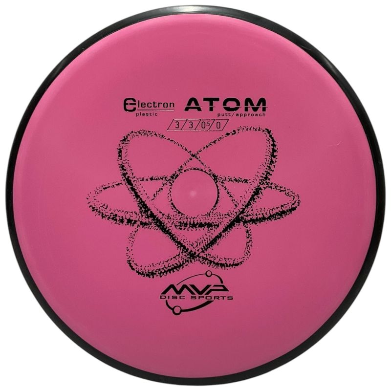 Electron Atom