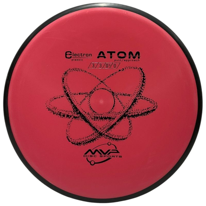 Electron Atom