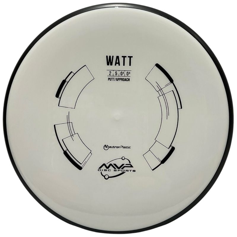 Neutron Watt