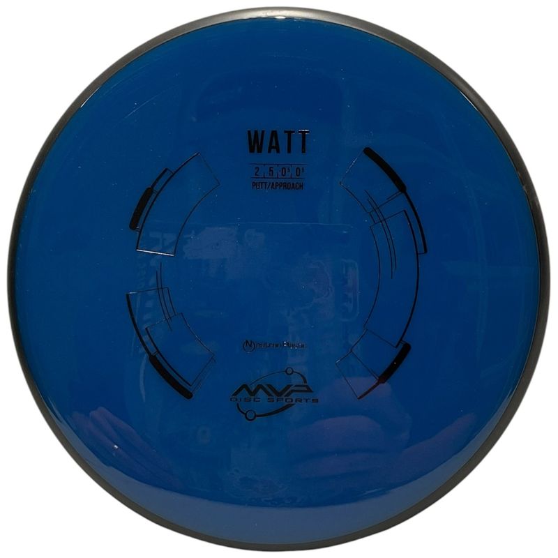 Neutron Watt