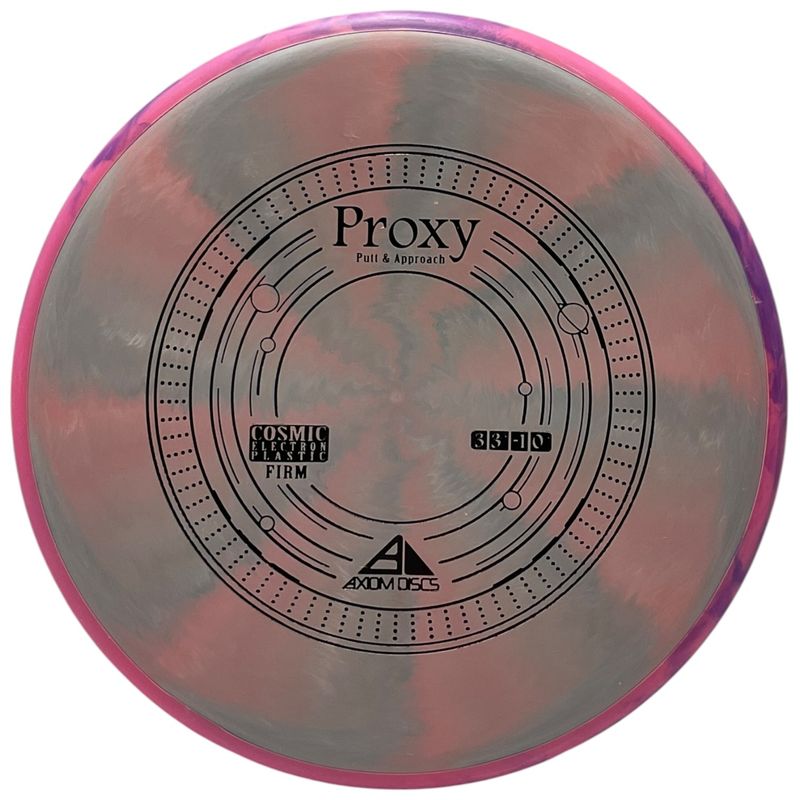 Cosmic Electron Firm Proxy