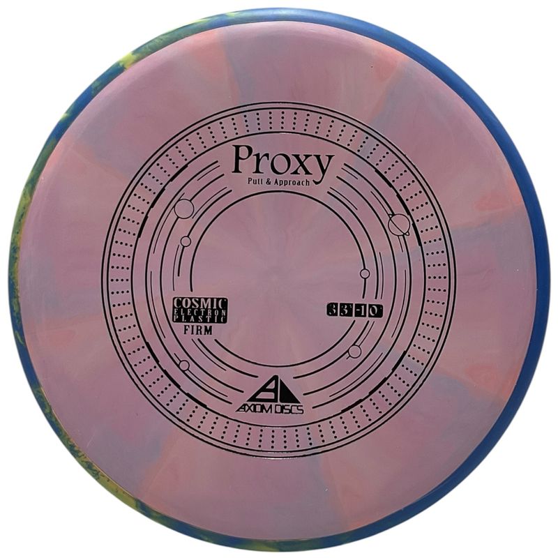 Cosmic Electron Firm Proxy