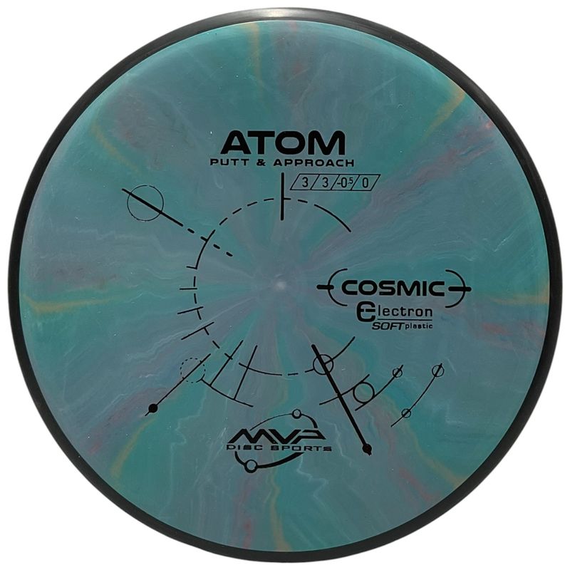Cosmic Electron Soft Atom