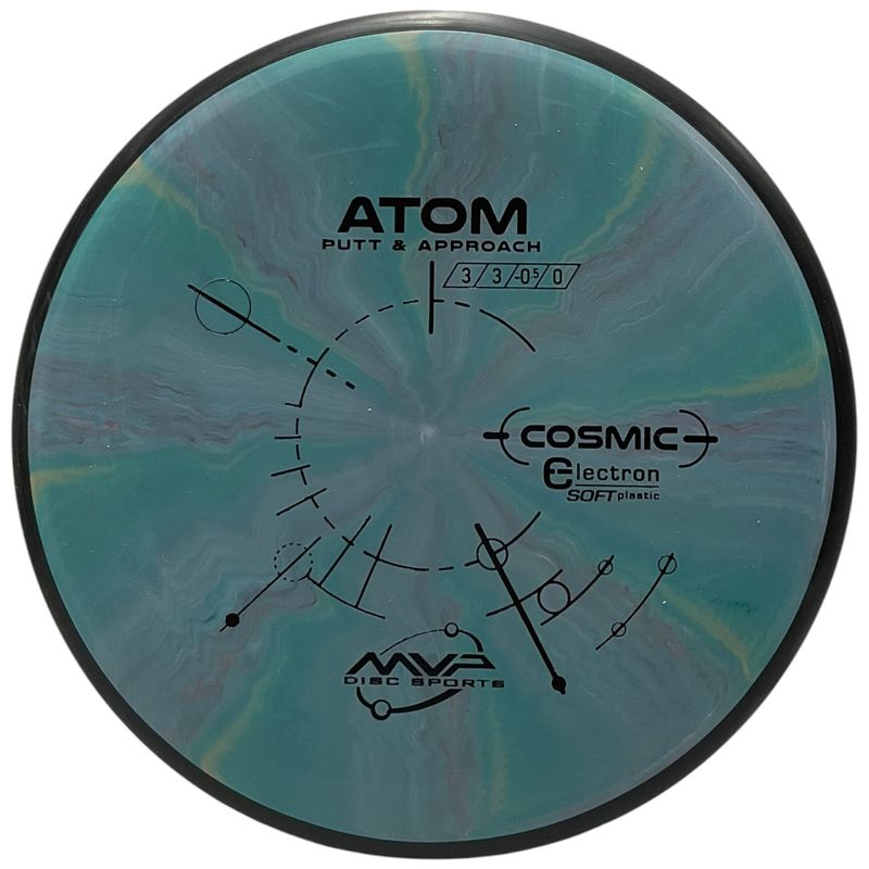 Cosmic Electron Soft Atom