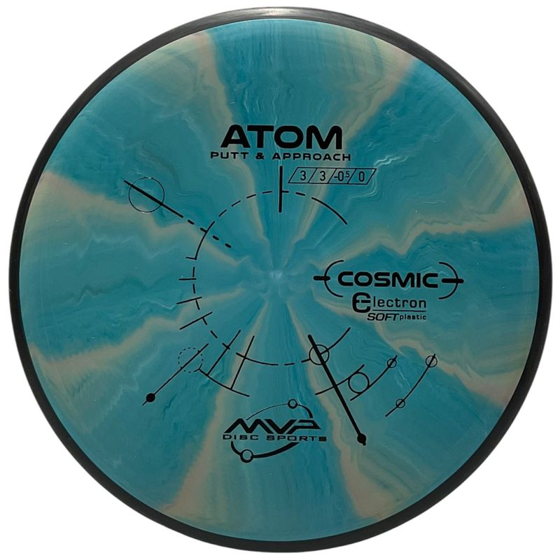 Cosmic Electron Soft Atom