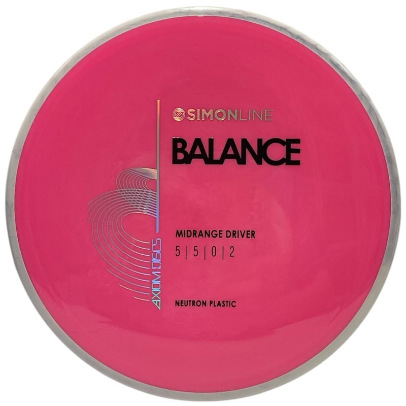 Neutron Balance (Simon Line)