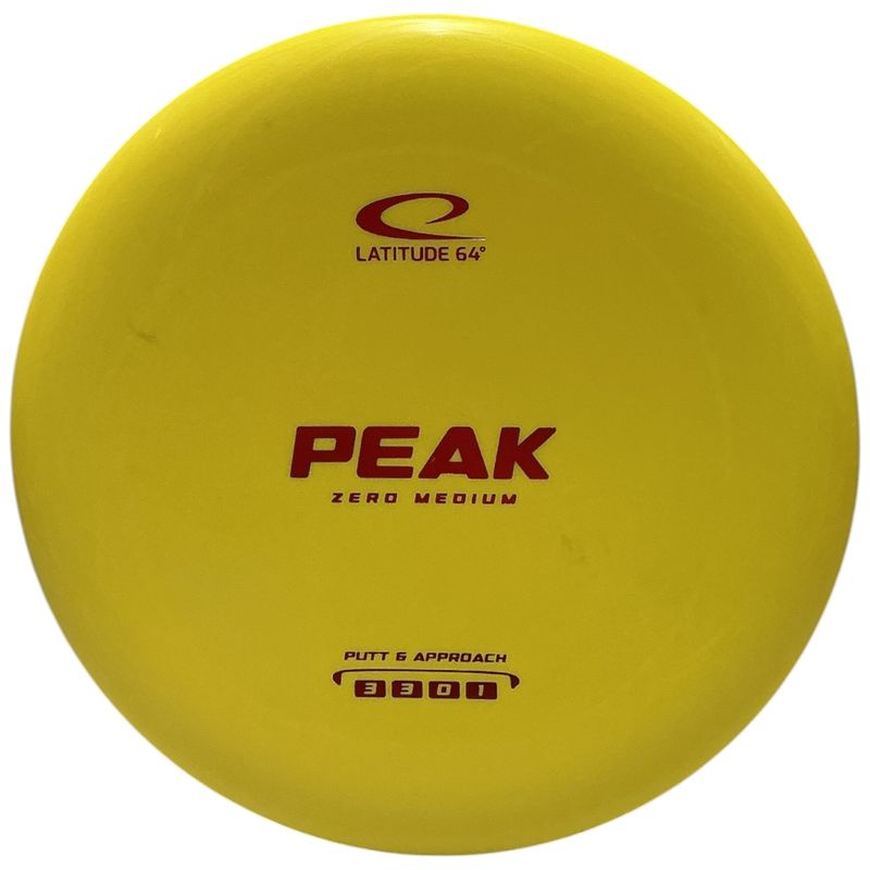 Zero Medium Peak