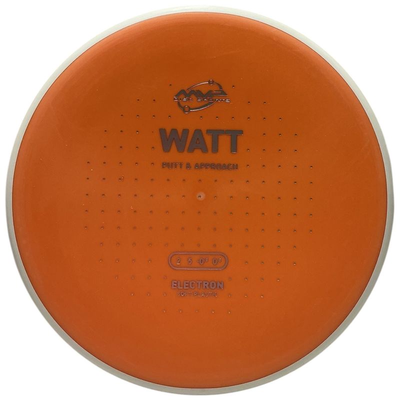 Electron Soft Watt