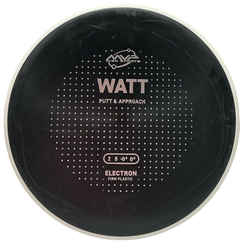 Electron Firm Watt