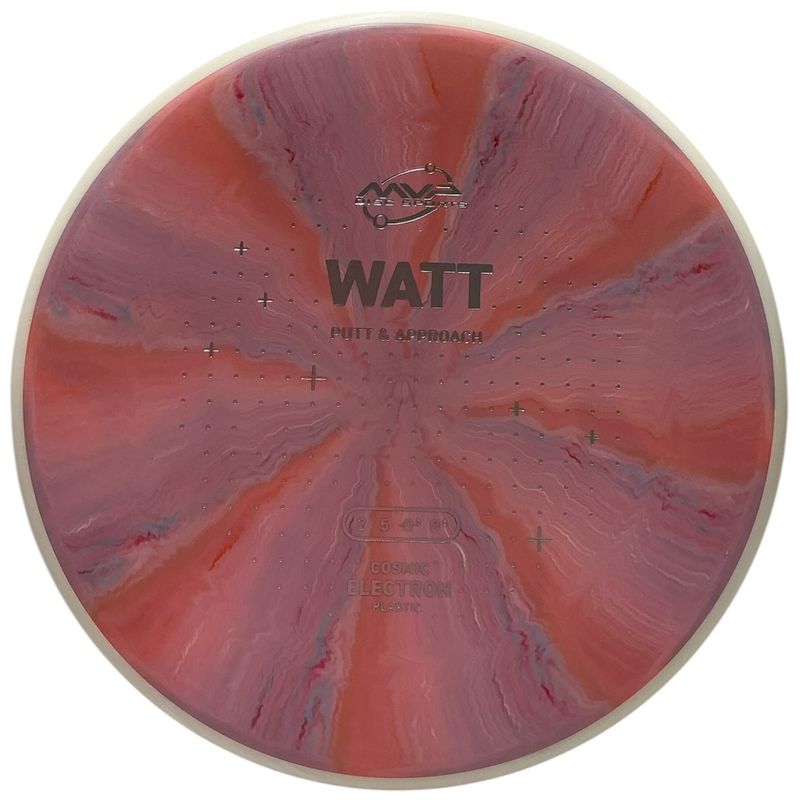 Cosmic Electron Watt