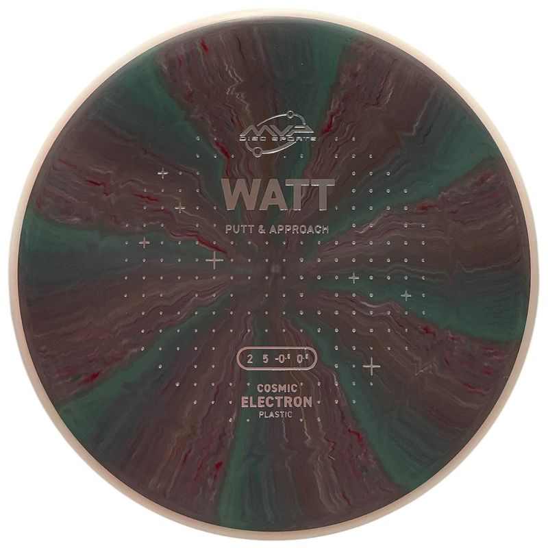 Cosmic Electron Watt