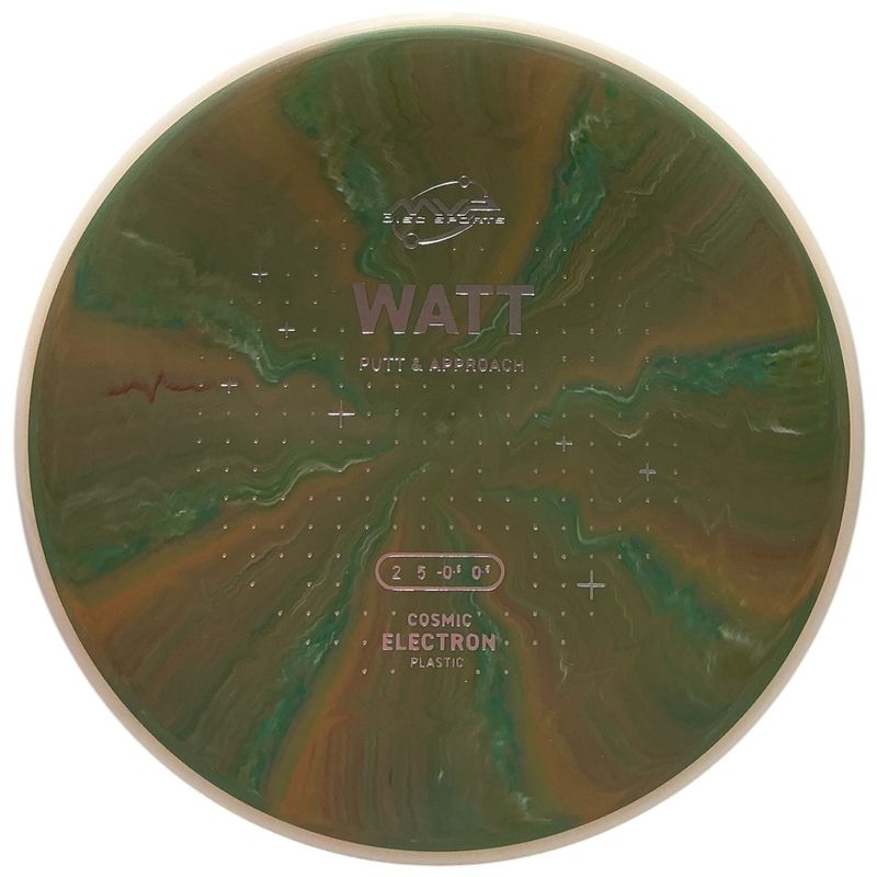 Cosmic Electron Watt