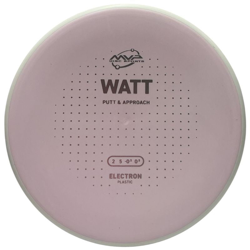 Electron Watt