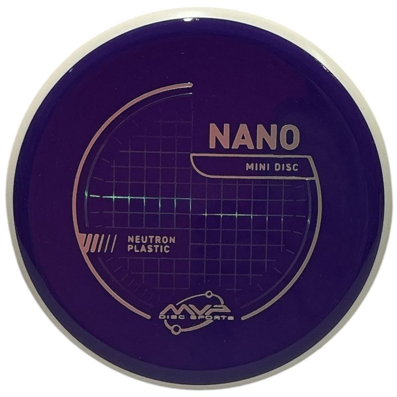 Neutron Nano Mini (White Rim)