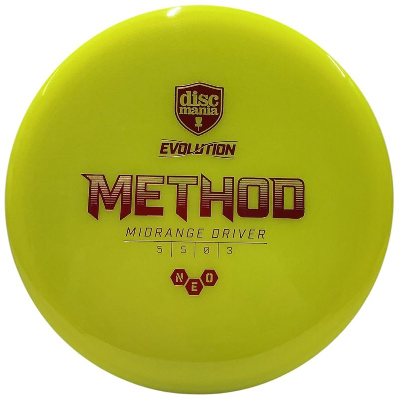 NEO Method