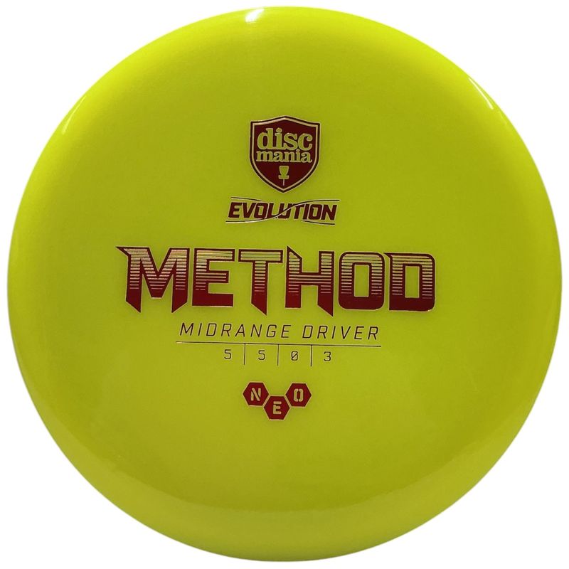 NEO Method