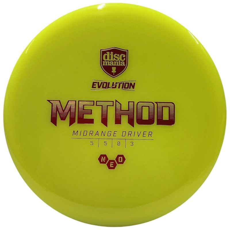NEO Method