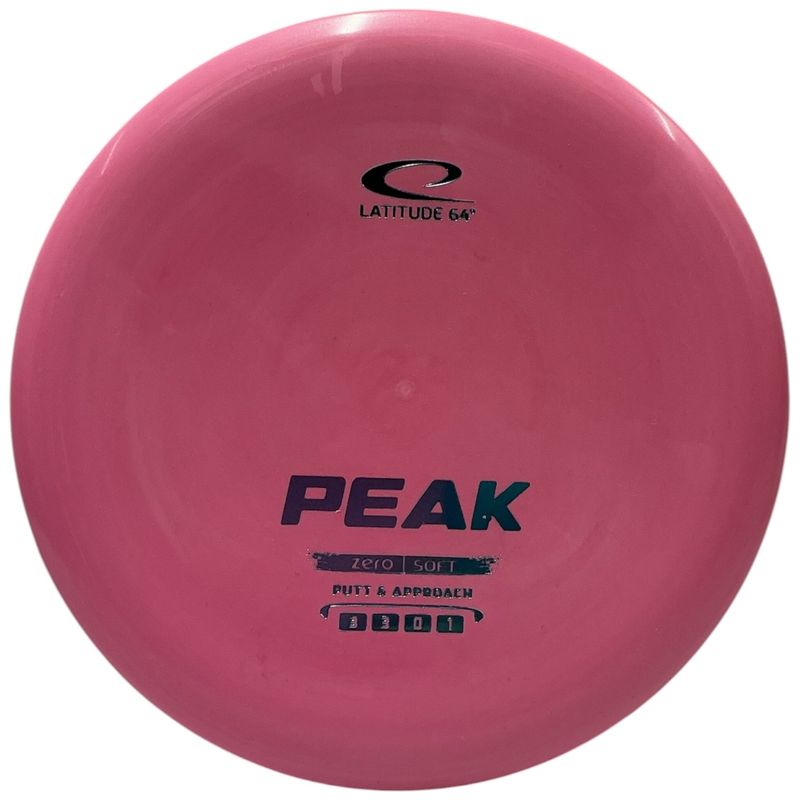 Zero Soft Peak