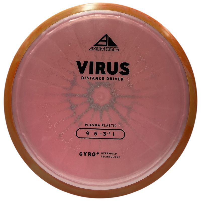 Plasma Virus