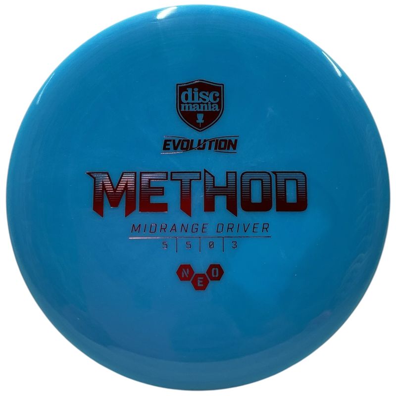 NEO Method