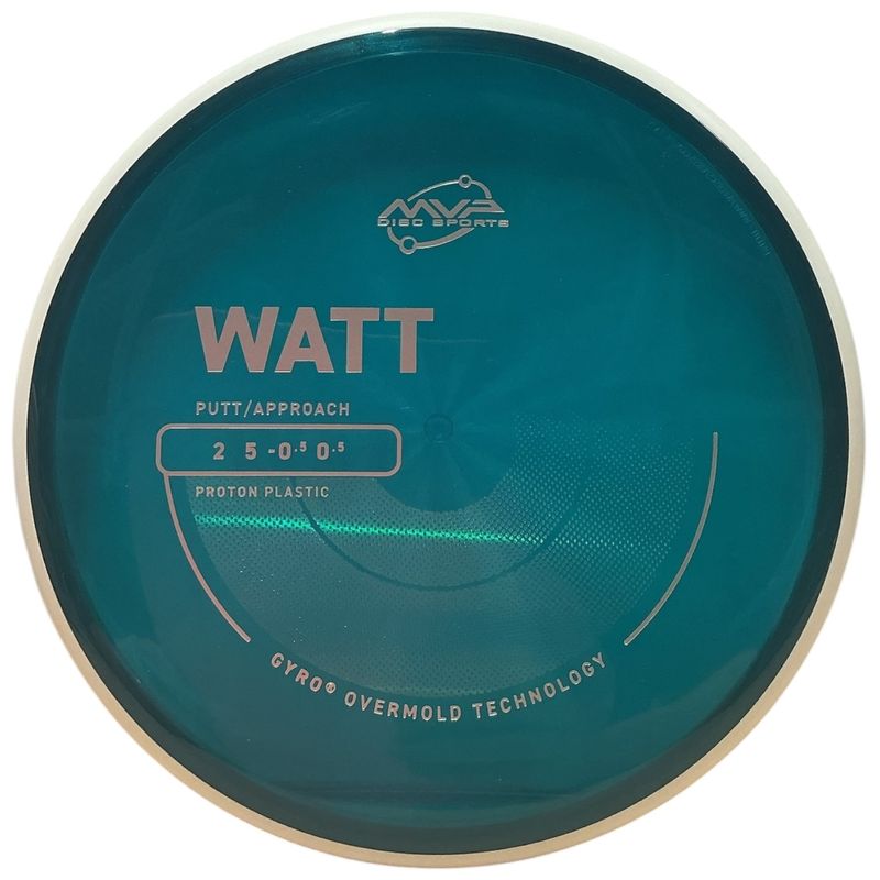 Proton Watt