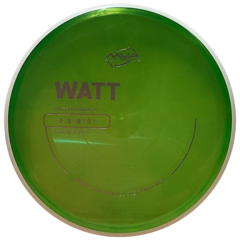 Proton Watt