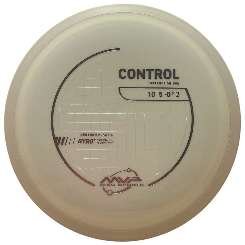 Neutron Control