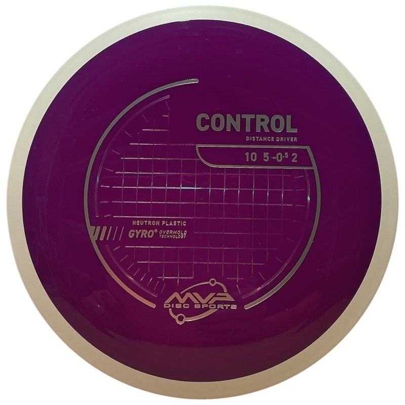 Neutron Control