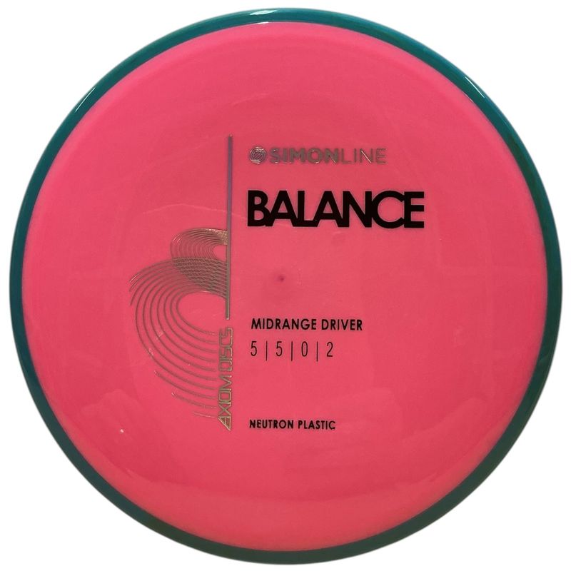 Neutron Balance (Simon Line)