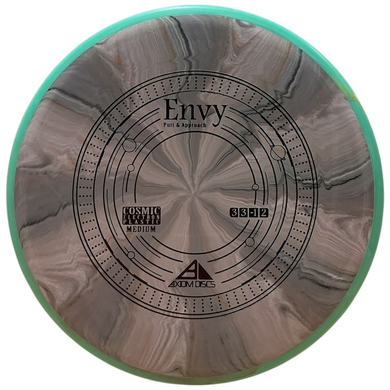 Cosmic Electron Medium Envy