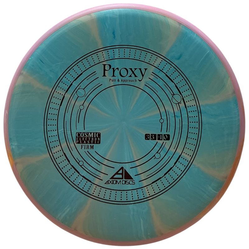 Cosmic Electron Firm Proxy