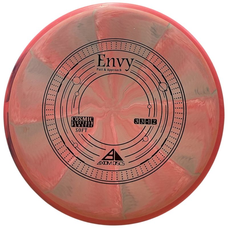 Cosmic Electron Soft Envy