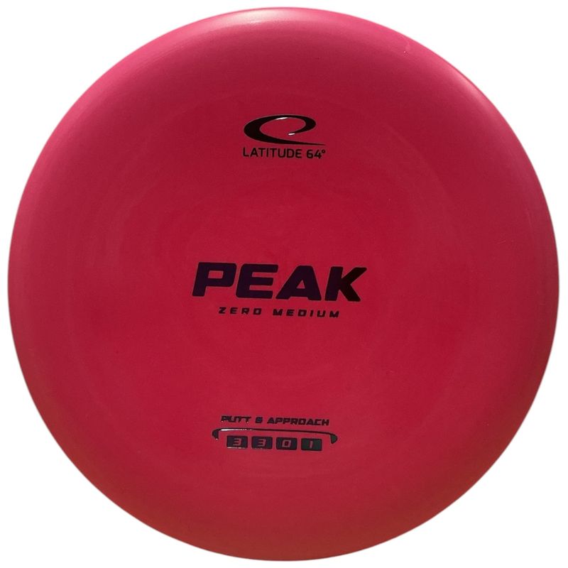 Zero Medium Peak