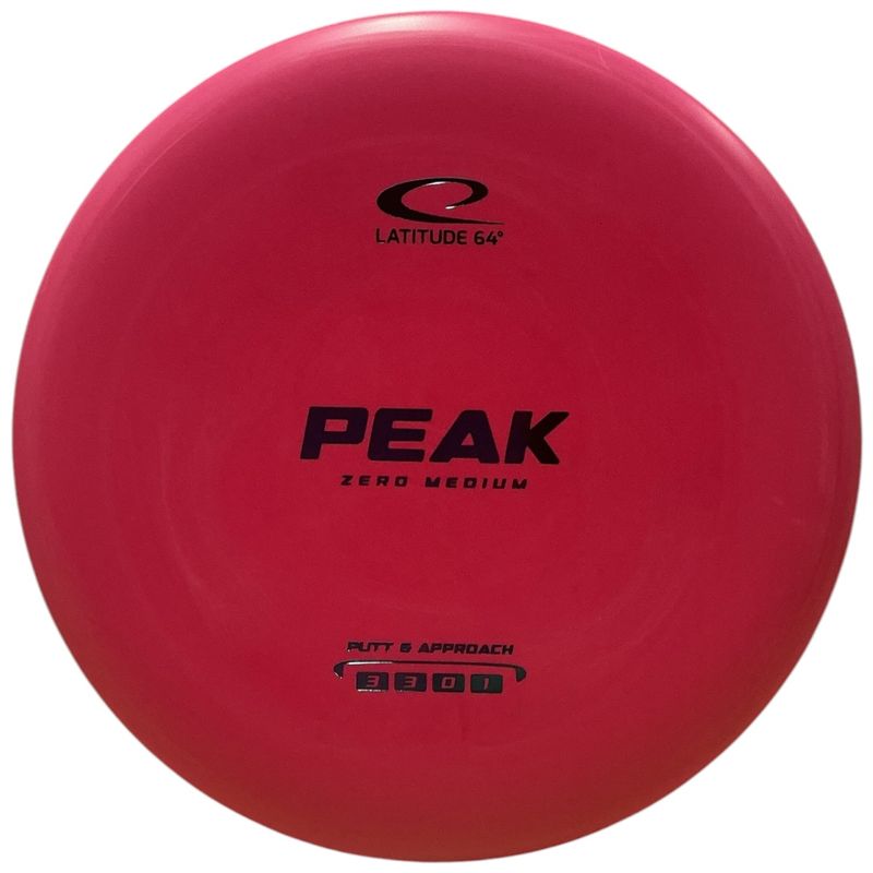 Zero Medium Peak