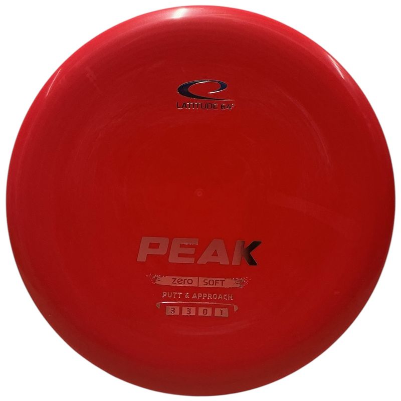 Zero Soft Peak
